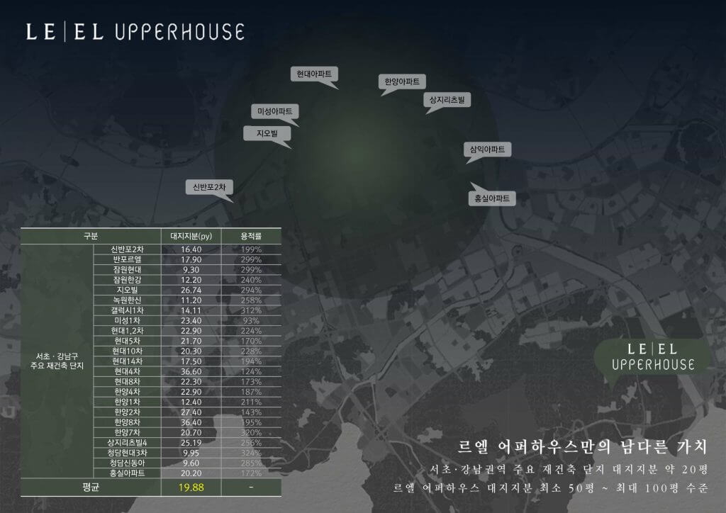 르엘어퍼하우스-입지환경